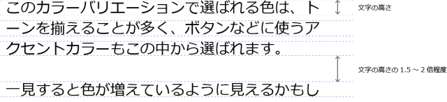 【図9】文字の高さと段落間の余白