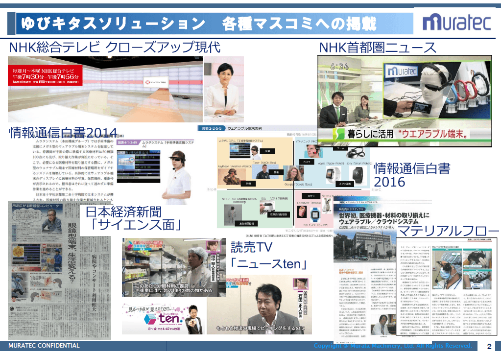 ゆびキタスソリューション各種マスコミへの掲載