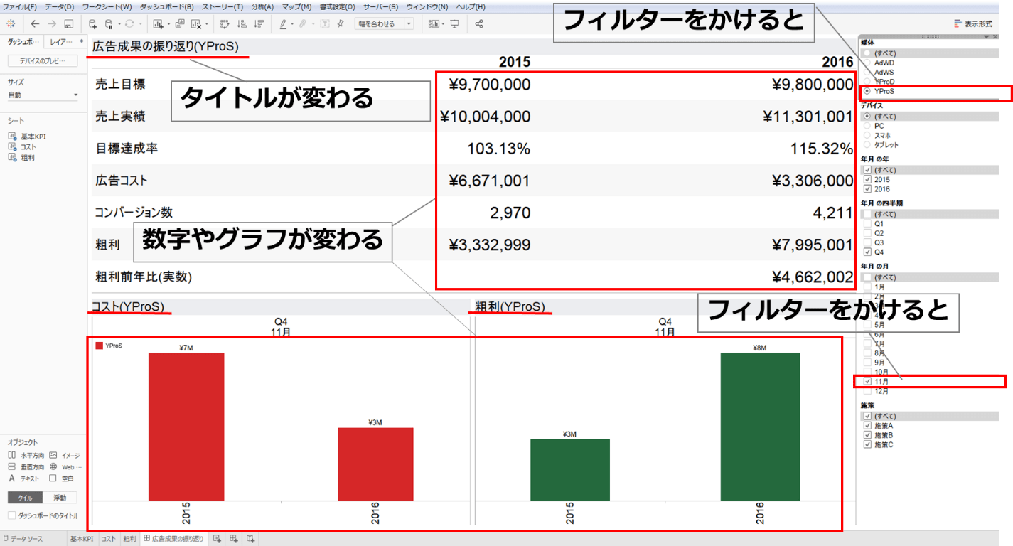 フィルターをかけてさらに深掘りする