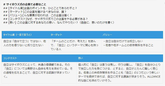 5つのポイント