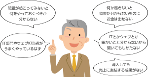 経営者が考えていること