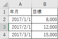Excelファイルを追加