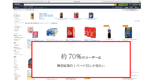 今最も注目されている広告サービスAmazon Marketing Service(AMS)