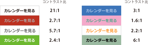 【図11】コントラスト比の計測例